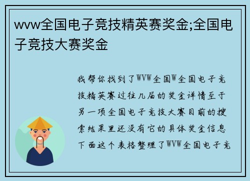 wvw全国电子竞技精英赛奖金;全国电子竞技大赛奖金